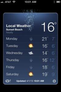 Misunderstood Weather